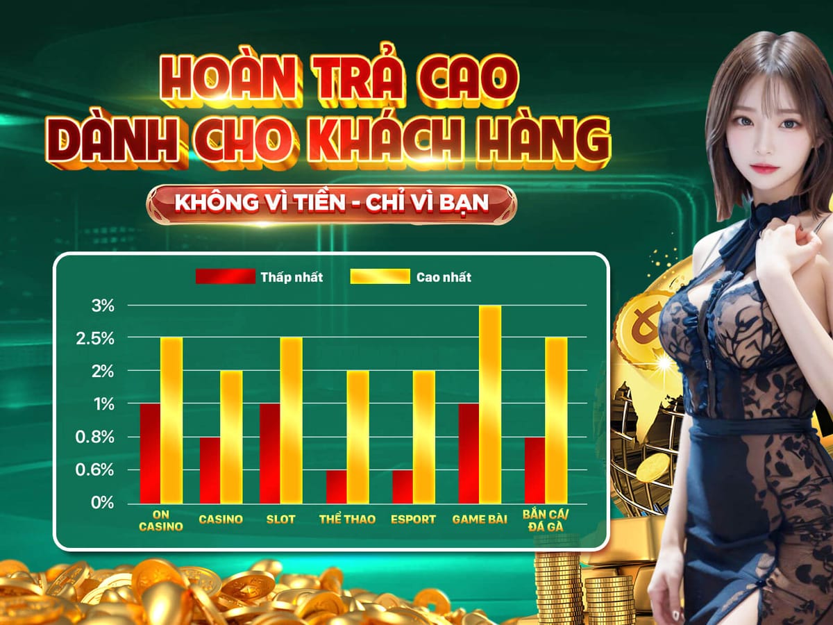 Thưởng Chào Mừng Thành Viên Mới promotion banner